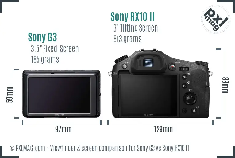 Sony G3 vs Sony RX10 II Screen and Viewfinder comparison