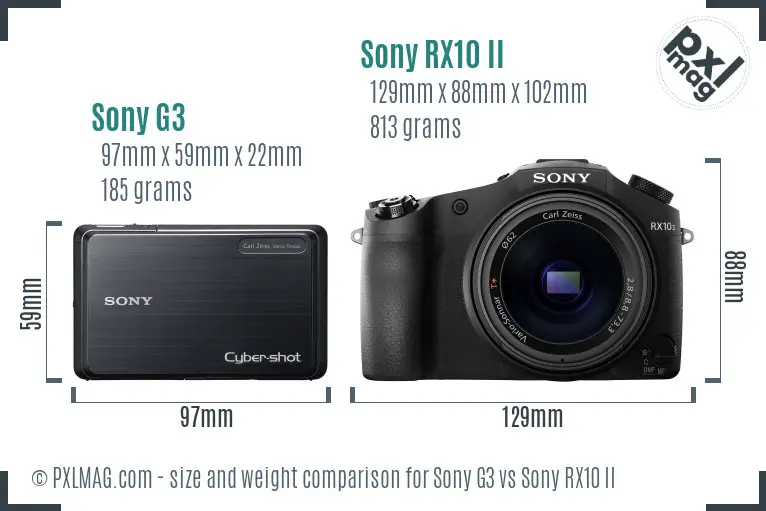 Sony G3 vs Sony RX10 II size comparison