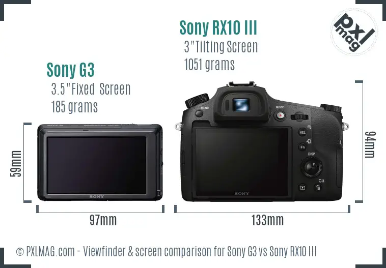 Sony G3 vs Sony RX10 III Screen and Viewfinder comparison