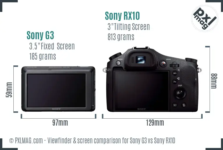Sony G3 vs Sony RX10 Screen and Viewfinder comparison