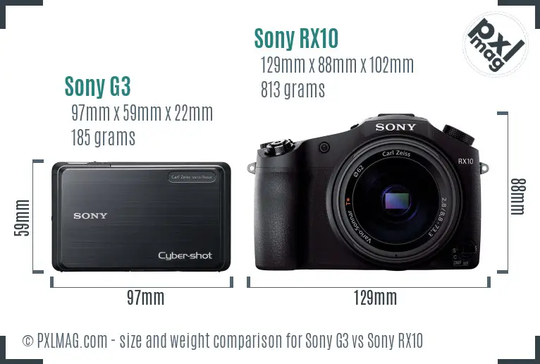 Sony G3 vs Sony RX10 size comparison