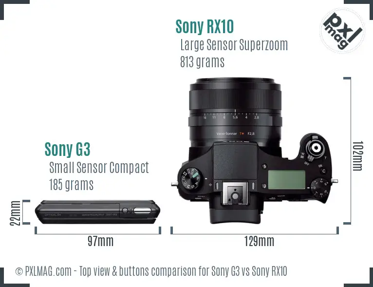 Sony G3 vs Sony RX10 top view buttons comparison