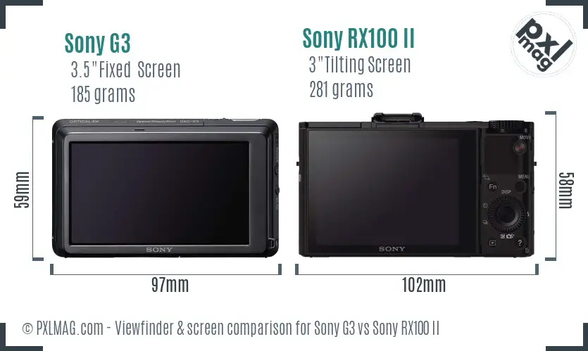 Sony G3 vs Sony RX100 II Screen and Viewfinder comparison