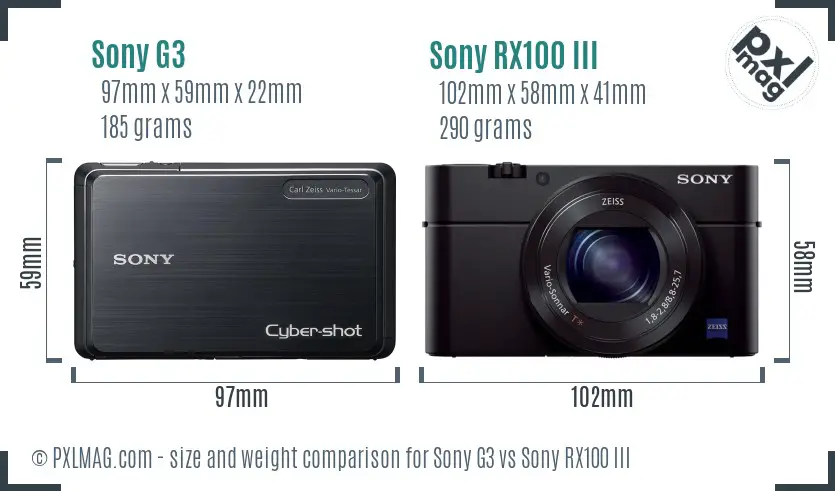 Sony G3 vs Sony RX100 III size comparison