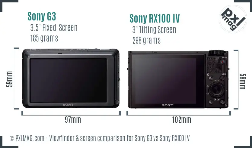 Sony G3 vs Sony RX100 IV Screen and Viewfinder comparison