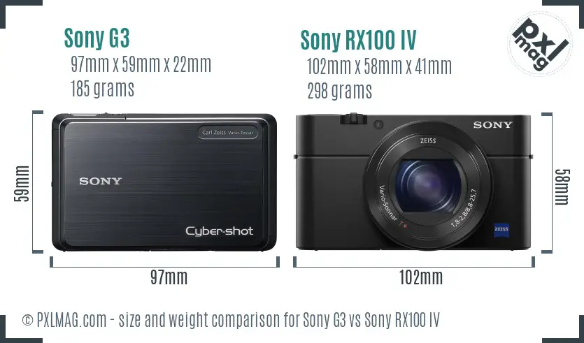 Sony G3 vs Sony RX100 IV size comparison