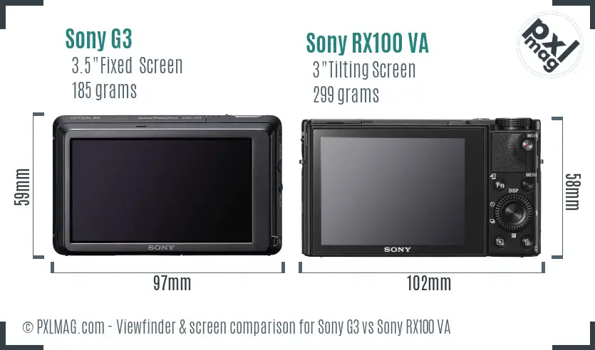 Sony G3 vs Sony RX100 VA Screen and Viewfinder comparison