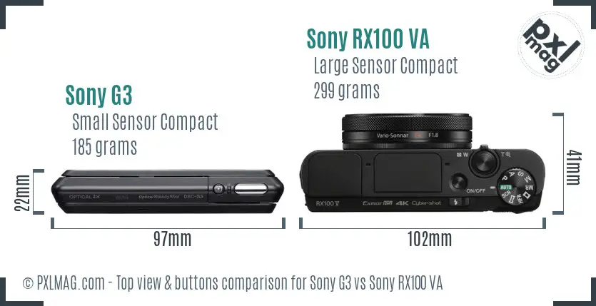 Sony G3 vs Sony RX100 VA top view buttons comparison