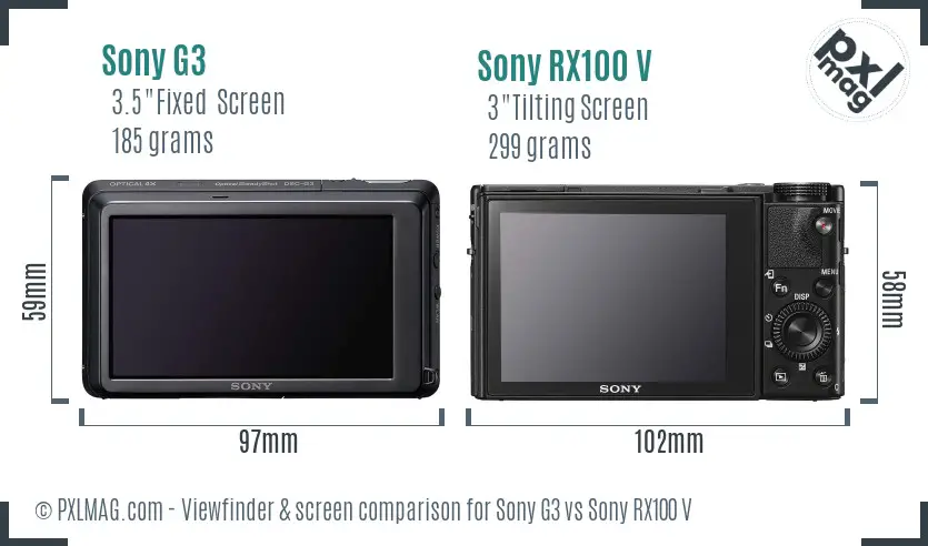 Sony G3 vs Sony RX100 V Screen and Viewfinder comparison