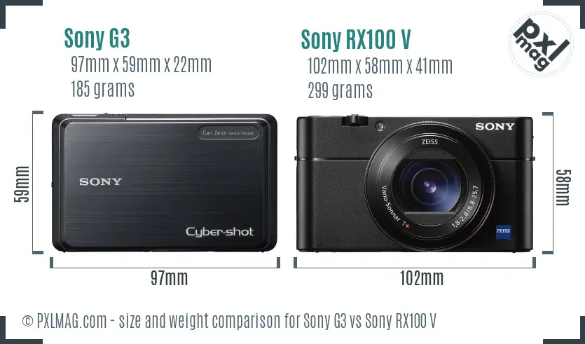 Sony G3 vs Sony RX100 V size comparison