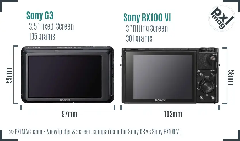 Sony G3 vs Sony RX100 VI Screen and Viewfinder comparison