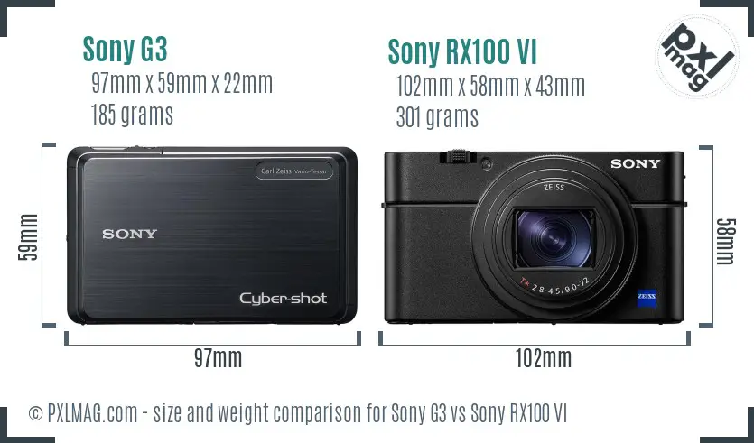 Sony G3 vs Sony RX100 VI size comparison