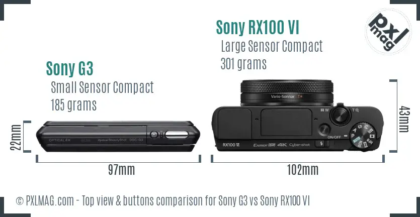 Sony G3 vs Sony RX100 VI top view buttons comparison