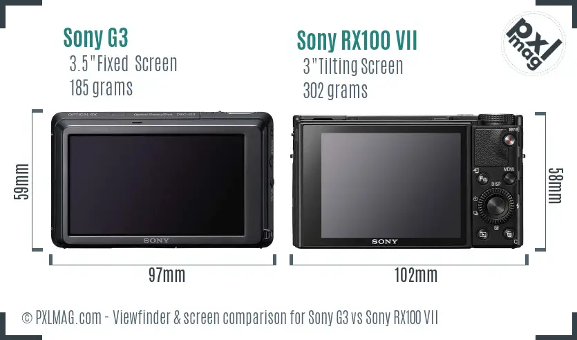 Sony G3 vs Sony RX100 VII Screen and Viewfinder comparison