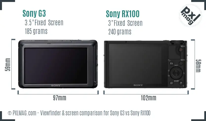 Sony G3 vs Sony RX100 Screen and Viewfinder comparison