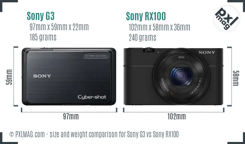 Sony G3 vs Sony RX100 size comparison