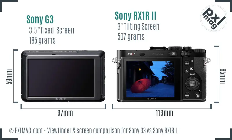 Sony G3 vs Sony RX1R II Screen and Viewfinder comparison