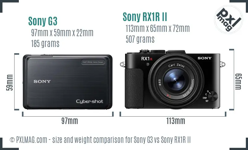Sony G3 vs Sony RX1R II size comparison