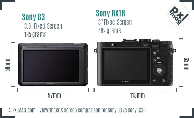 Sony G3 vs Sony RX1R Screen and Viewfinder comparison