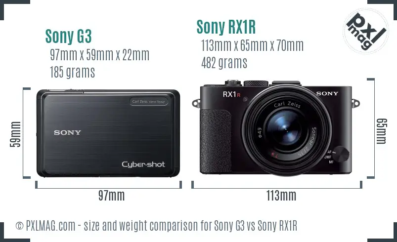 Sony G3 vs Sony RX1R size comparison