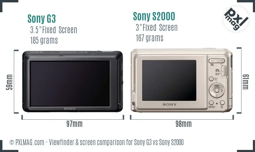Sony G3 vs Sony S2000 Screen and Viewfinder comparison