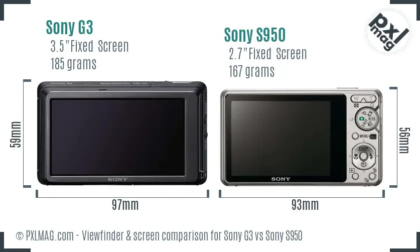 Sony G3 vs Sony S950 Screen and Viewfinder comparison