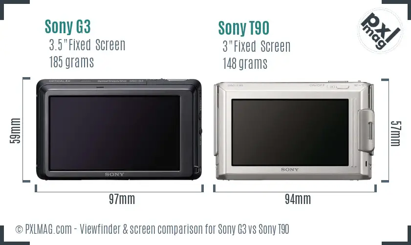 Sony G3 vs Sony T90 Screen and Viewfinder comparison