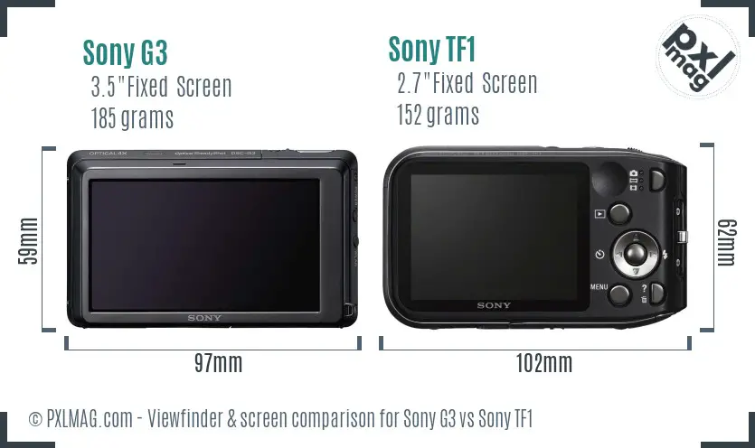 Sony G3 vs Sony TF1 Screen and Viewfinder comparison