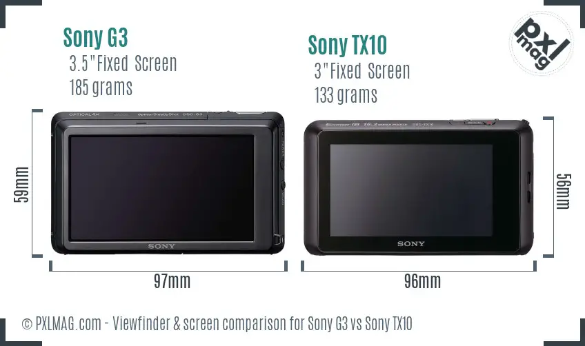 Sony G3 vs Sony TX10 Screen and Viewfinder comparison