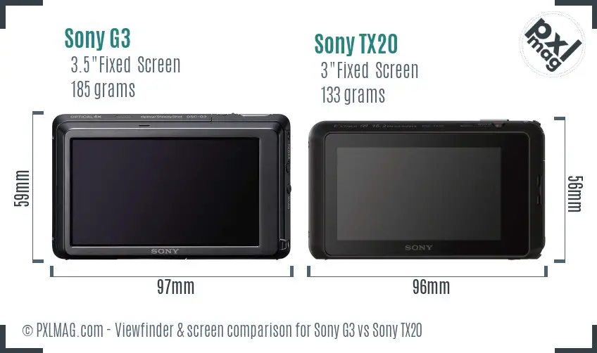 Sony G3 vs Sony TX20 Screen and Viewfinder comparison