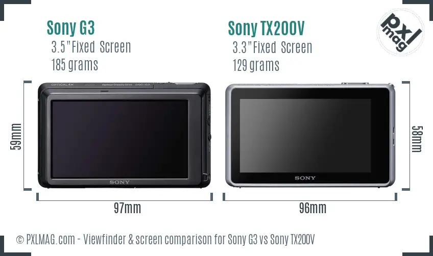 Sony G3 vs Sony TX200V Screen and Viewfinder comparison