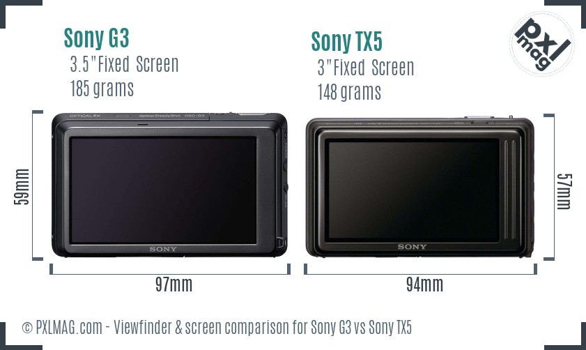 Sony G3 vs Sony TX5 Screen and Viewfinder comparison