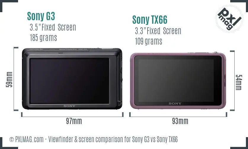 Sony G3 vs Sony TX66 Screen and Viewfinder comparison