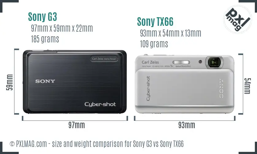 Sony G3 vs Sony TX66 size comparison