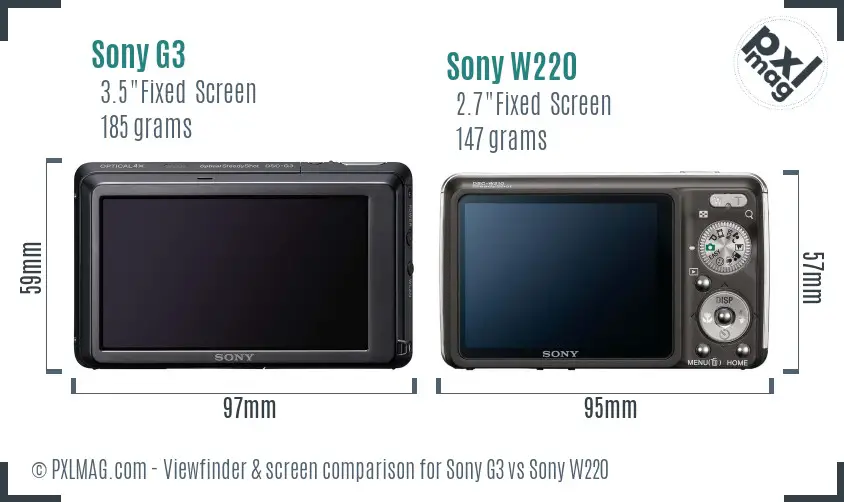 Sony G3 vs Sony W220 Screen and Viewfinder comparison