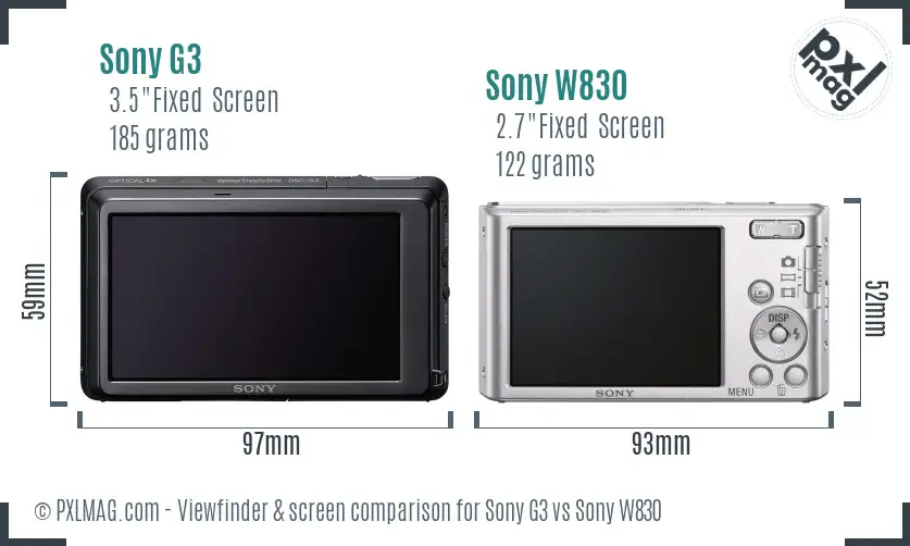 Sony G3 vs Sony W830 Screen and Viewfinder comparison