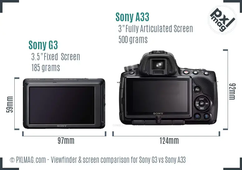 Sony G3 vs Sony A33 Screen and Viewfinder comparison