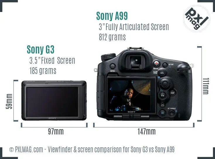 Sony G3 vs Sony A99 Screen and Viewfinder comparison