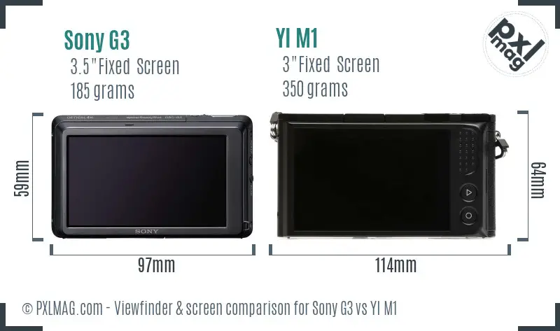 Sony G3 vs YI M1 Screen and Viewfinder comparison