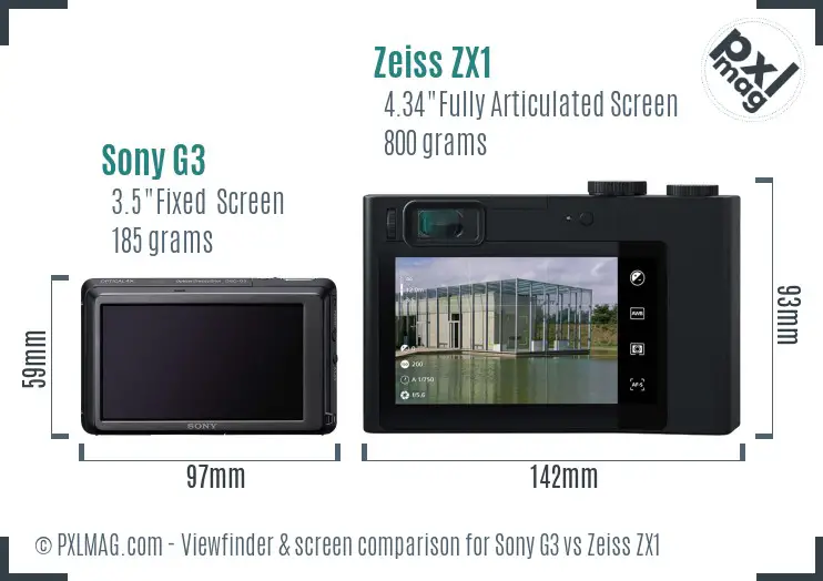 Sony G3 vs Zeiss ZX1 Screen and Viewfinder comparison