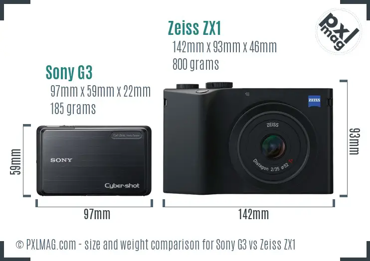Sony G3 vs Zeiss ZX1 size comparison