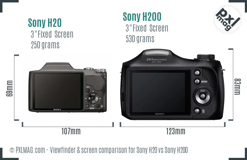 Sony H20 vs Sony H200 Screen and Viewfinder comparison