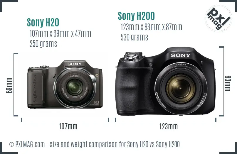 Sony H20 vs Sony H200 size comparison