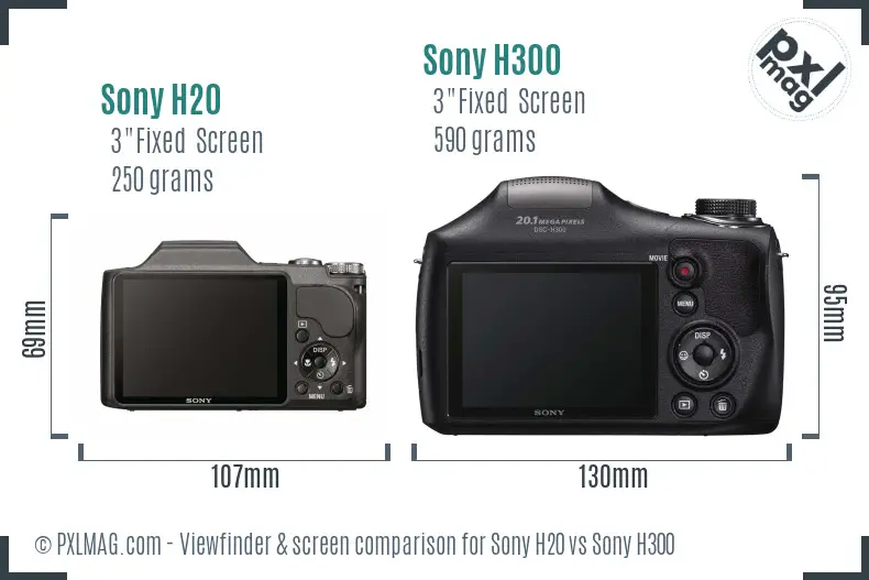 Sony H20 vs Sony H300 Screen and Viewfinder comparison