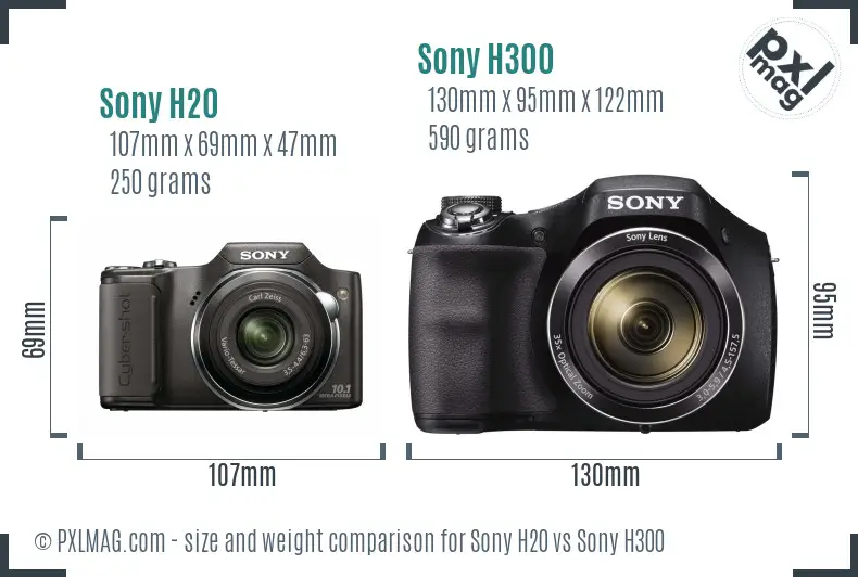 Sony H20 vs Sony H300 size comparison