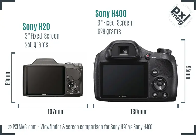 Sony H20 vs Sony H400 Screen and Viewfinder comparison