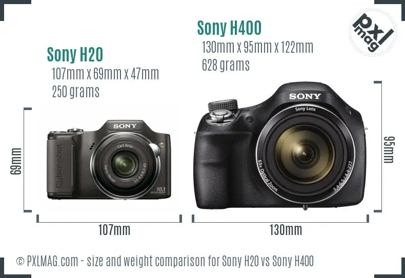 Sony H20 vs Sony H400 size comparison