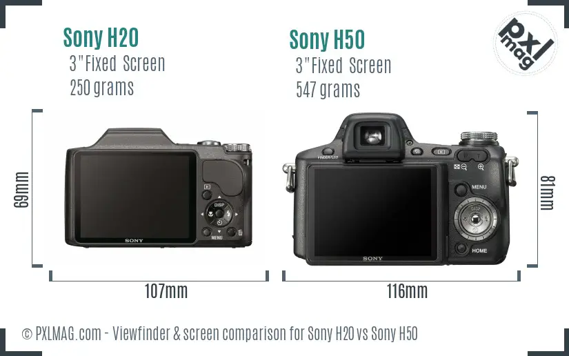 Sony H20 vs Sony H50 Screen and Viewfinder comparison