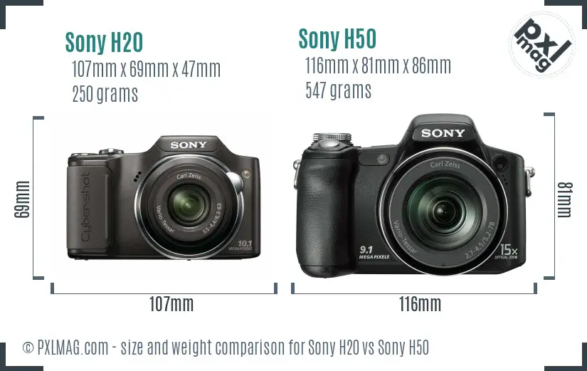 Sony H20 vs Sony H50 size comparison