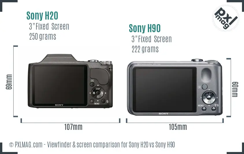 Sony H20 vs Sony H90 Screen and Viewfinder comparison
